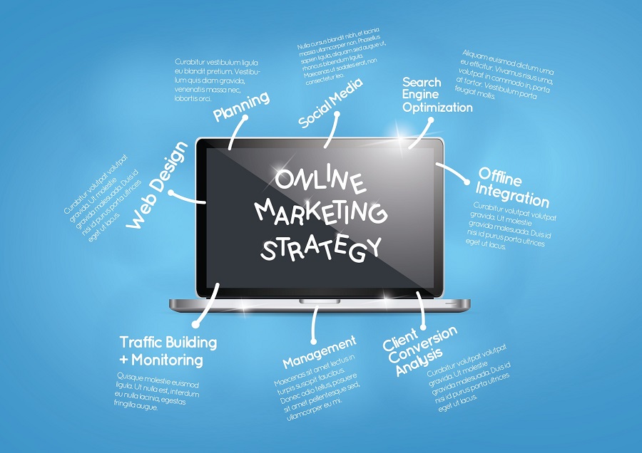 The total online strategy a PPC management company delivers should be monitored.